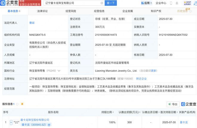 曼卡龍在遼寧新設珠寶公司，工藝美術品市場迎來新活力